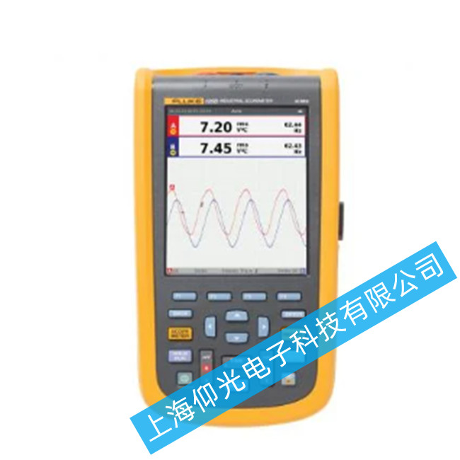  ScopeMeter® IֳʽʾF늳عϵľS޷
